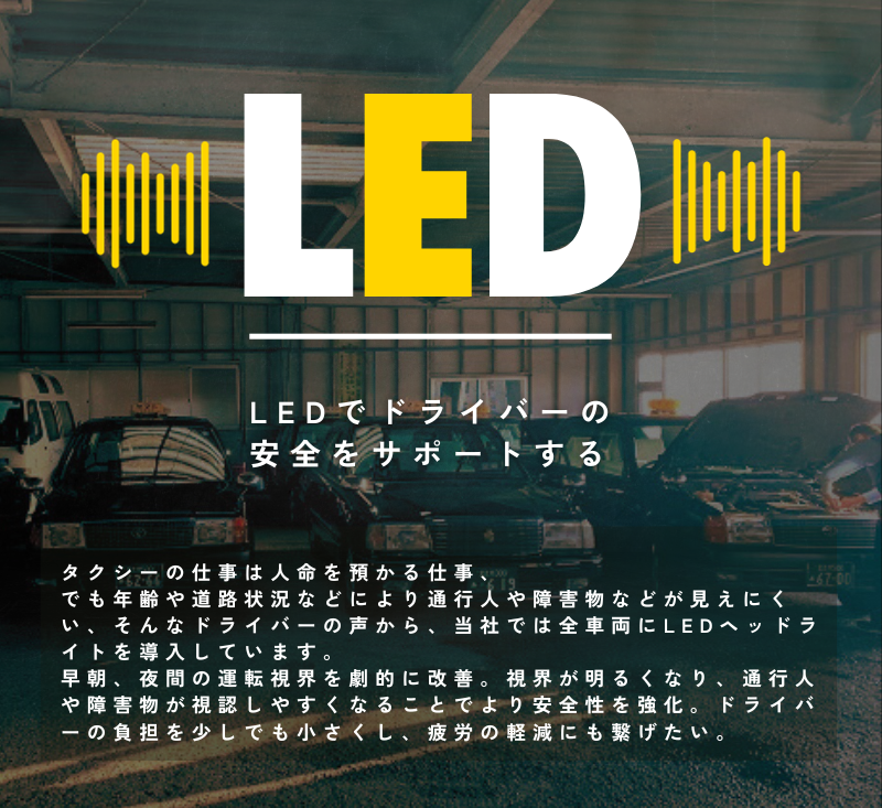LEDライト